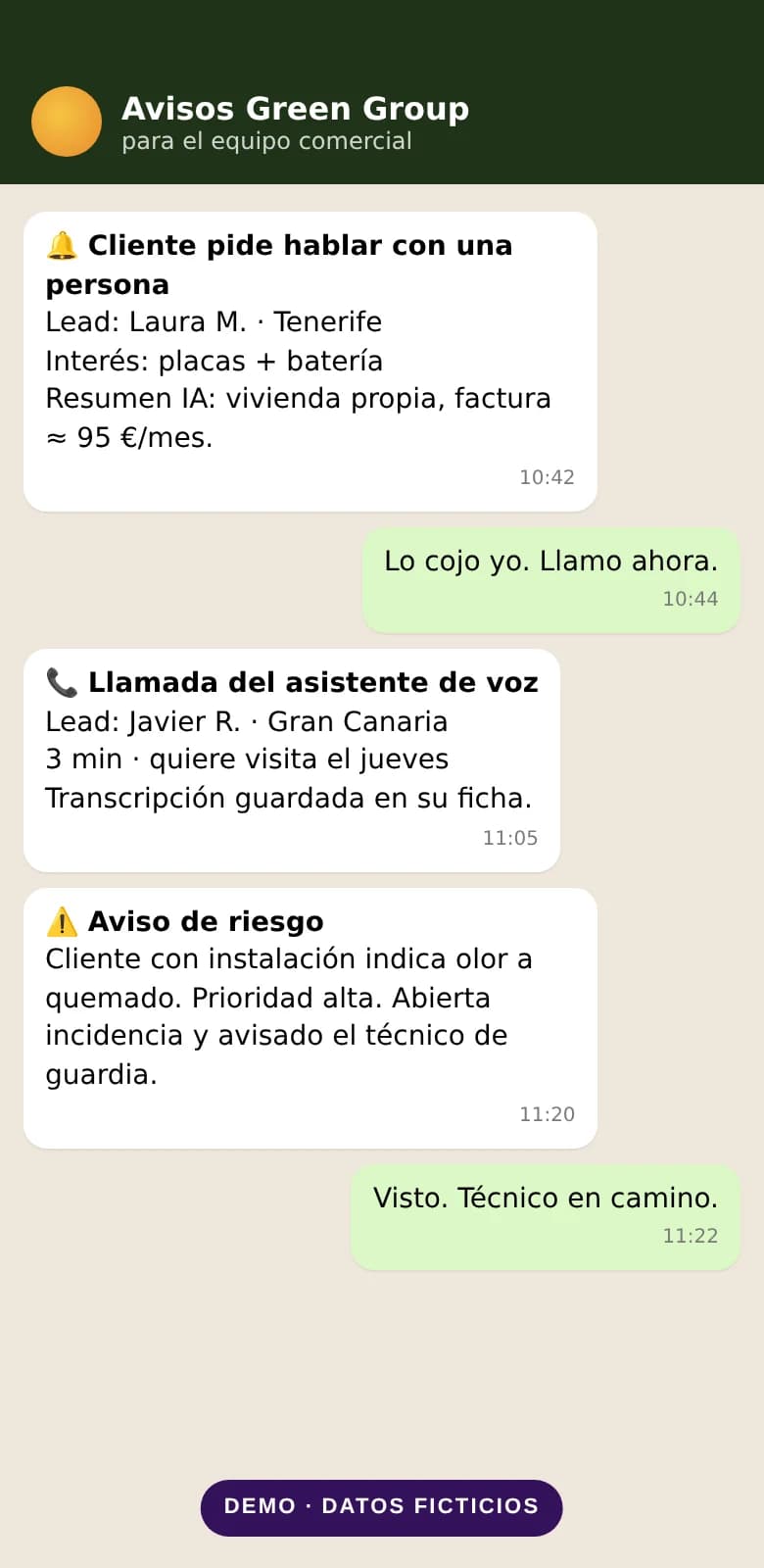 Demo van meldingen aan het verkoopteam via WhatsApp