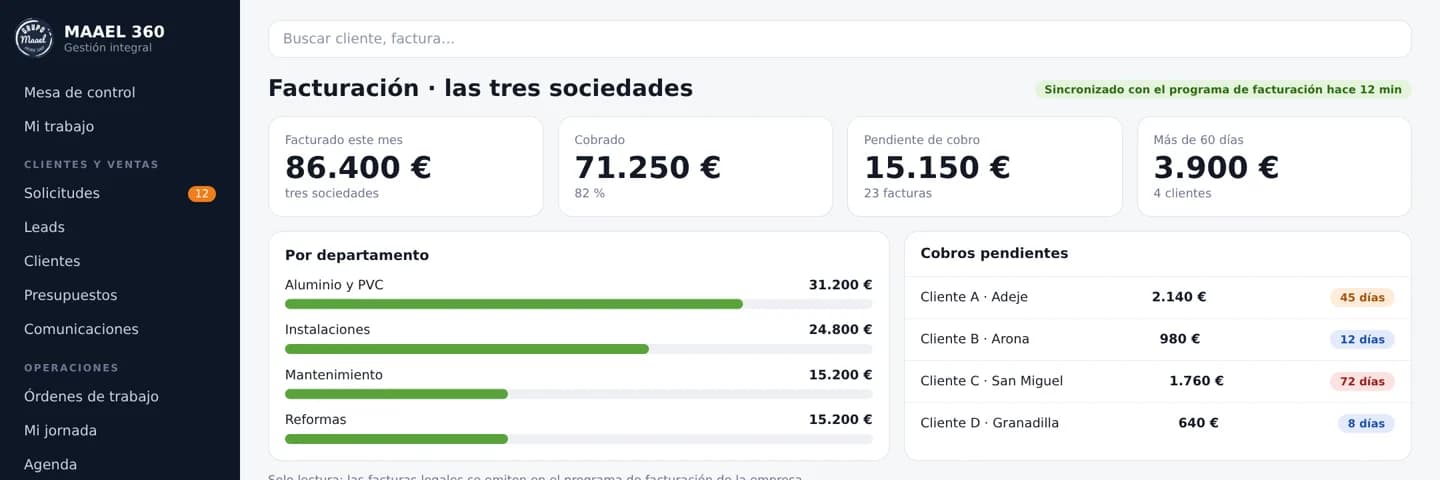 Demo del resumen de facturación por sociedad
