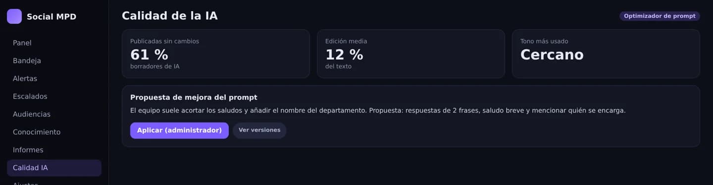 Calidad de la IA con una propuesta de mejora del prompt