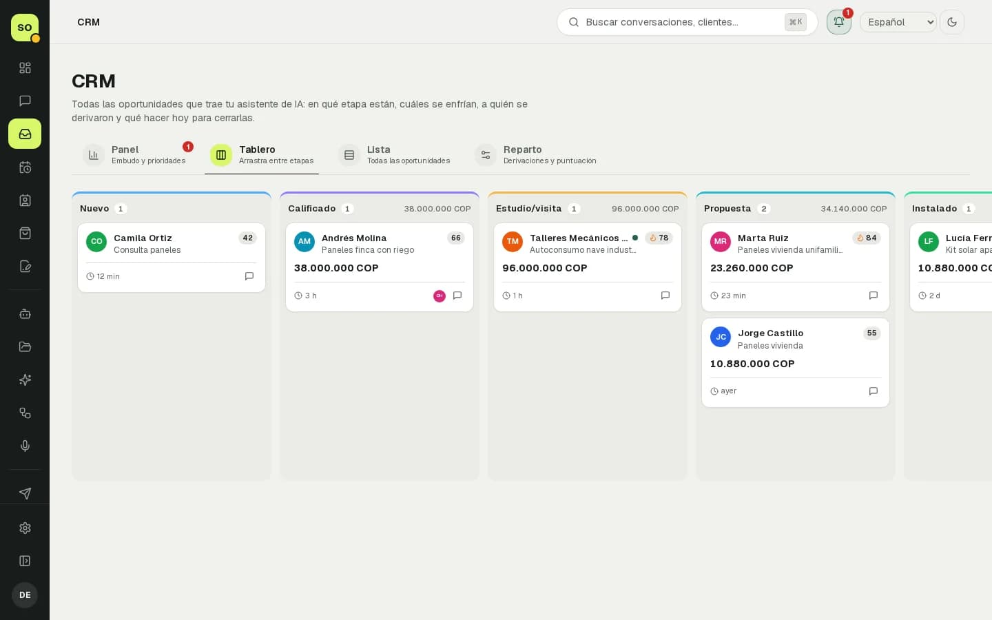 CRM en tablero por etapas con el valor de cada oportunidad