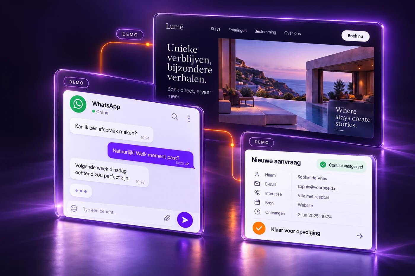 Demonstratie: website verbonden met WhatsApp AI en CRM
