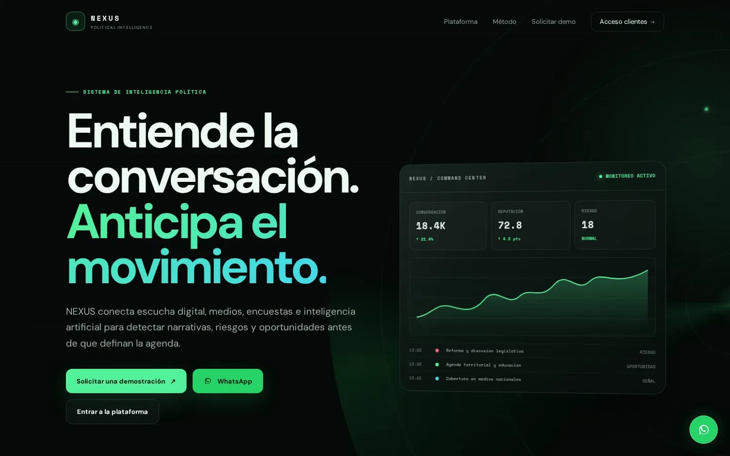 La landing pública de Radar